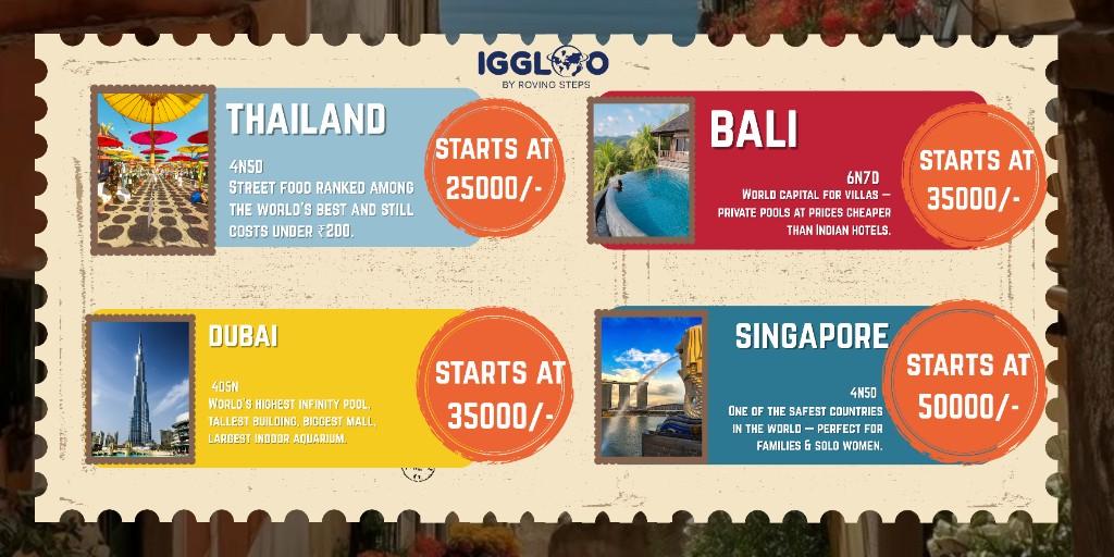 Iggloo work
